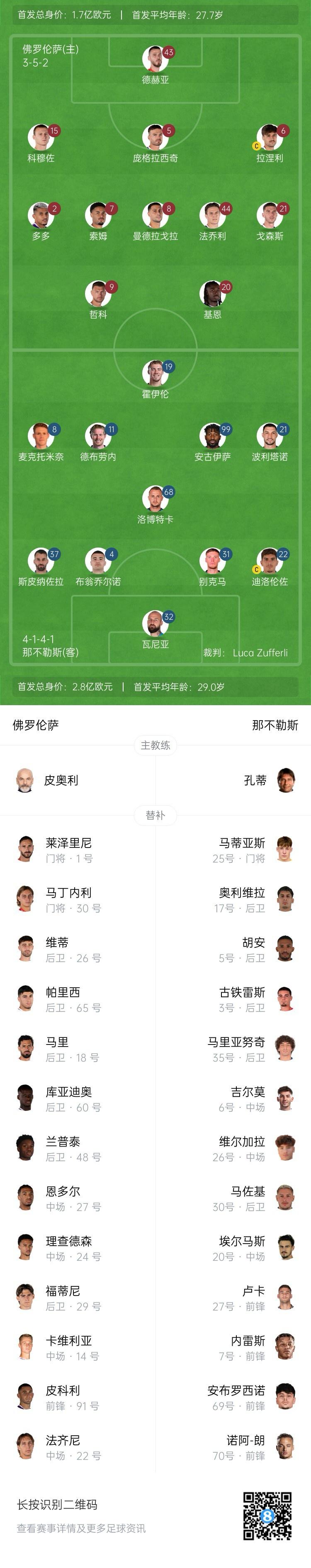 安布罗西诺, 意甲第, 马丁内利 安布罗西诺, 意甲第, 马丁内利